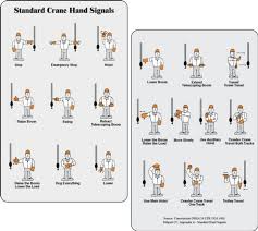 wallet card standard crane hand signals