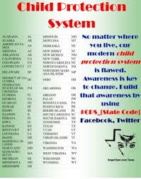 I Am Dealing With Cps Or Child Protective Services Child Protection Child Custody