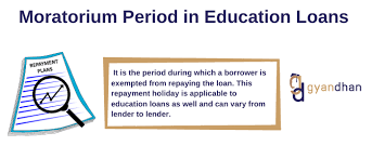 A moratorium period is illustrated below: Moratorium Period In Education Loan Meaning Examples Working Gyandhan