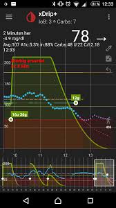 Maybe you would like to learn more about one of these? Xdrip Vorhersage Bolus Assistent Technik Software Apps Insulinclub De