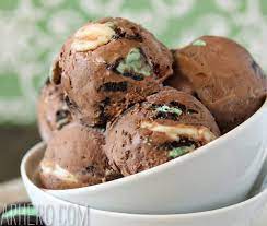 Chocolate Mint Swirl Ice Cream Sugarhero