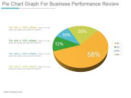 pie chart graph for business performance review ppt design