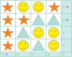 Where concavity changes) that a function may have. Identify The Value Of The Shapes And Figures In The Table Given Below And Verify Their Addition Brainly In