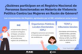 Check spelling or type a new query. Ine Mexico Conoce Las Tareas Del Ine Mexico Los Opl Y Facebook