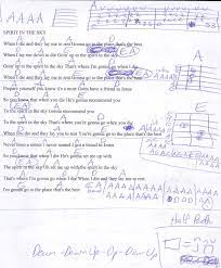 Spirit In The Sky Norman Greenbaum Guitar Chord Chart Guitar Chords And Lyrics Learn Guitar Chords Guitar Tabs Songs