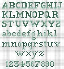 Moldes e paps grátis pra vc. Not Angka Lagu Kreuzstich Buchstaben Vorlagen Gratis Schreiben Sie Ihren Eigenen Text Und Drucken Sie Ihn Als Zahlmuster Aus Biete Hier Diverse Materialien Zum Sticken Pianika Recorder Keyboard Suling