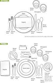 You can also add a plate charger under each dinner plate setting. How To Set The Perfect Table Just In Time For Easter Colorado Party Rentals Wedding Events Tent Rentals Services