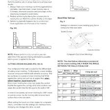 Cutting Crown Molding Flat Angle Chart Lsboes Info