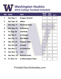 University of washington sports news and features, including conference, nickname, location and official social media handles. Pin On University Of Wa Huskies