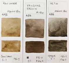 Jane Blundell Artist Maimeri Blu Watercolours Full Range