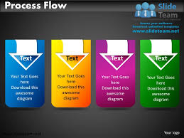 Business Process Flow Powerpoint Ppt Slides