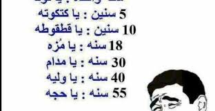 We did not find results for: 10 Ù†ÙƒØª Ø¬Ø¯ÙŠØ¯Ø© Ù…Ø¶Ø­ÙƒØ© Ø¬Ø¯Ø§ Ø¨Ø§Ù„Ù„Ù‡Ø¬Ø© Ø§Ù„Ù…ØµØ±ÙŠØ© Math Projects To Try Math Equations