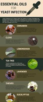 Read labels and avoid oils from plants to which you might be allergic. 10 Best Essential Oils For Yeast Infection That Will Help Get Rid It For Good
