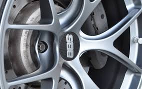 how to choose the right aftermarket wheels for your car