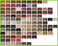 7 Best Color Charts Images Hair Color Formulas Redken