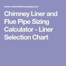12 Best Chimney Flue Guide Images Fireplace Pictures