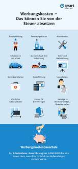 Lohnt sich ein steuerberater für sie? Werbungskosten Das Konnen Sie In Der Steuererklarung Angeben