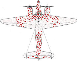 You always have to wonder where the data come from, how they were collected and selected and what they really mean. News Gto Poker Theories The Survivor Bias
