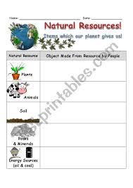 Looking for a worksheet to help practice basic geometry? Natural Resources Worksheet Esl Worksheet By Slvrwolf
