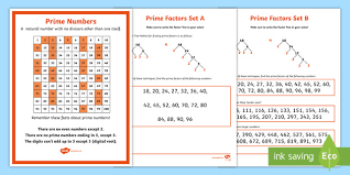 Let us express 400 in terms of the product of its prime factors with the help of the factor tree obtained. Prime Factors Activity Prime Math Factor Tree