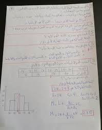 الرازي لتعليم التانوي عين زارة فيسبوك