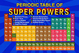 Periodic Table Of Super Powers Blue Reference Chart Poster