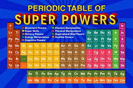 periodic table of super powers blue reference chart poster