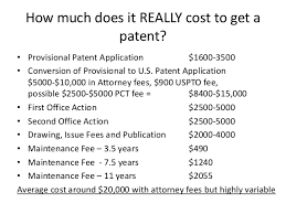 A complete patentability analysis, report and consultation is included. Patent Basics