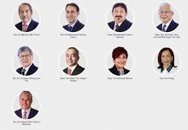 — with time running short, we concluded our interview with tan sri azman and bid him good luck on his race. Entire Khazanah Board Resigns Leaves Leadership Decision To Pm The Star