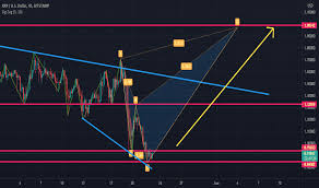 Xrp is known as a real time gross settlement system which is a 'currency exchange and remittance network' that independent servers validate. 9pv6cnr 9oivm