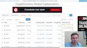 What do you mean by market? Understanding Coinmarketcap Com
