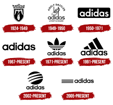 This is a small instructable which will teach you how to make a simple logo using photoshop. Adidas Logo History Meaning Symbol Png