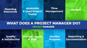 Project Manager Job Description Projectmanager Com