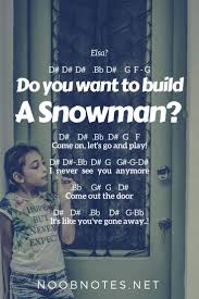 Let it go beginner piano sheet music free best music sheet. Do You Want To Build A Snowman Frozen Disney Letter Notes For Beginners Music Notes For Newbies