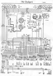 Wiring diagrams are necessary to troubleshoot and fix electrical or electronic circuits.pdf section 20. Dodge Car Pdf Manual Wiring Diagram Fault Codes Dtc