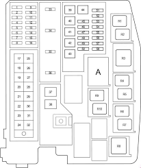 What fuse dose the corolla 2018 rear camera need / 10 things you need to know about the 2016 scion im. Toyota Corolla 2013 2018 Fuse Box Diagram Auto Genius