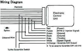 We did not find results for: Apexi Avcr Wiring Diagram Apexi Super Avc R Instruction Manual