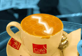 Cafe Coffee Day Share Falls 20 To Hit Historic Low After