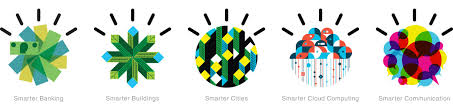 Ibm Visit Office Design Campaign Design Ibm