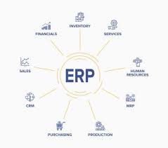 Sistem erp dikenal oleh banyak pebisnis karena kontribusinya yang tak dapat disangkal terhadap manajemen keuangan perusahaan, otomatisasi penggajian, penagihan, pemantauan biaya, penjualan dan kemampuan crm. Pengertian Erp Lengkap Dan Kegunaannya Contoh Erp Indonesia