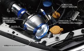 Here is a list of lug nut torque specs and sizes for a toyota rav4. Increase Horse Power And Torque With This Blitz Advance Power Intake Kit Toyota C Hr Zyx10 The Best Jdm Parts In Europe Are On Rzcreweurope Com Rzcreweurope