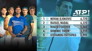 Nadal outlatsts tsitsipas in london marathon. Djokovic Nadal Both London Bound Six Spots Left For Nitto Atp Finals Atp Tour Tennis