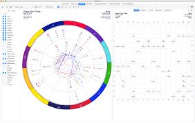 Iphemeris Astrology For Mac