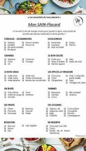 Liste D Aliments Sains Liste Des Aliments Sains Liste Des Aliments Alimentation Saine