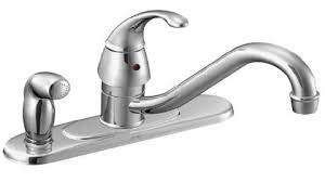 moen faucet logos