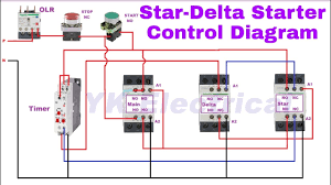 A wiring diagram usually gives opinion just about the relative point and concord of. Star Delta Starter Control Wiring Diagram In Hindi Star Delta Starter Yk Electrical Youtube