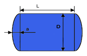 free tool to calculate the volume of an air receiver or air