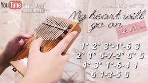 895 views, added to favorites 28 times. Easy My Heart Will Go On Kalimba Tabs Chords Celine Dion Kalimba Tabs