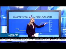 chart of the day is prime lending rate 25 may 2017