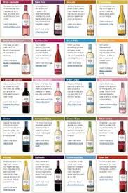 322 Awesome Wine Images In 2019 Cocktails White Wines